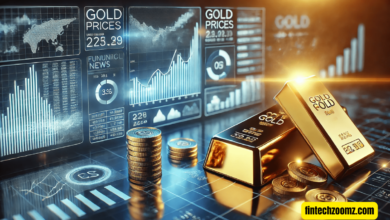 gold price fintechzoom